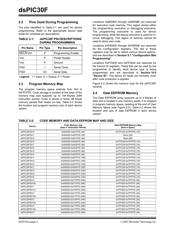 DSPIC30F4011-20I/PT 数据规格书 2