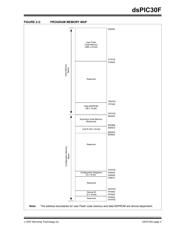 DSPIC30F4011-20I/PT 数据规格书 3