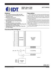 IDT71256SA20YGI 数据规格书 1