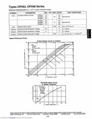 OP598 datasheet.datasheet_page 2