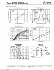 OP598 datasheet.datasheet_page 3