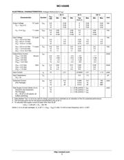 MC14011BCP datasheet.datasheet_page 3