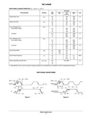 MC14011BCP datasheet.datasheet_page 4