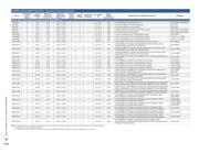 MCP3426A2-E/SN datasheet.datasheet_page 5