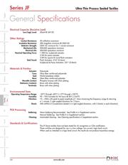 JF15CP2F datasheet.datasheet_page 1