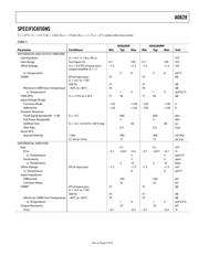 AD628AR datasheet.datasheet_page 4