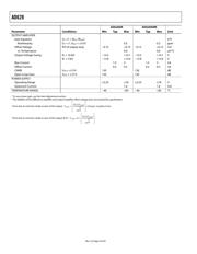 AD628AR datasheet.datasheet_page 5