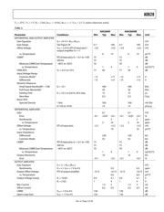 AD628AR datasheet.datasheet_page 6