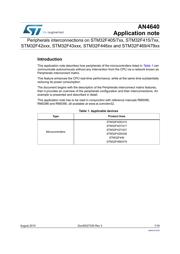 STM32F469IIT6 datasheet.datasheet_page 1