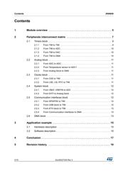 STM32F469IIT6 datasheet.datasheet_page 2