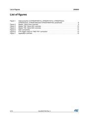 STM32F469IIT6 datasheet.datasheet_page 4