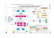 STM32F469IIT6 datasheet.datasheet_page 6