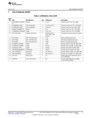 LMH6554LE-EVAL/NOPB 数据规格书 5