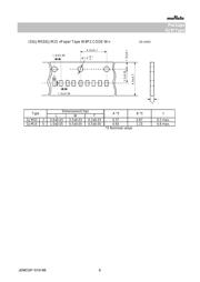 GJM0335C1E5R0BB01J 数据规格书 6
