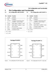 ICE2A265 datasheet.datasheet_page 6