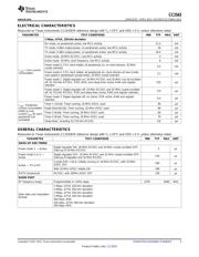 CC2543-CC2544DK datasheet.datasheet_page 3