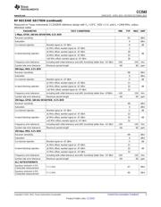 CC2543-CC2544DK datasheet.datasheet_page 5