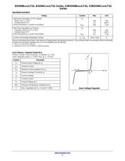 BZX84B18LT1G datasheet.datasheet_page 2