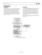 ADV7513 datasheet.datasheet_page 3