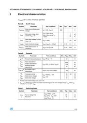 P14NK50ZFP datasheet.datasheet_page 5