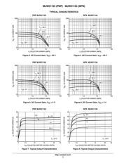 MJW21193G datasheet.datasheet_page 3