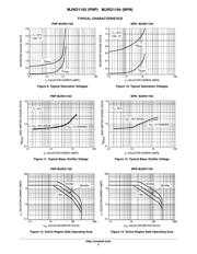 MJW21193G datasheet.datasheet_page 4