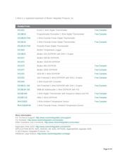 DS18S20+T&R datasheet.datasheet_page 6