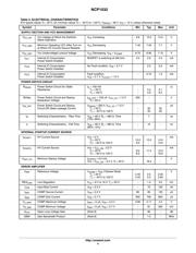 NCP1032BMNTXG datasheet.datasheet_page 4