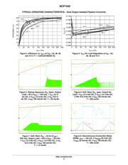 NCP1032BMNTXG datasheet.datasheet_page 6