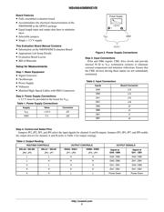NB4L16MMN datasheet.datasheet_page 2
