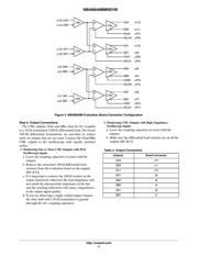 NB4L16MMN datasheet.datasheet_page 3