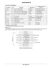 NB4L16MMN datasheet.datasheet_page 5