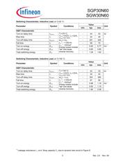 SGW30N60 datasheet.datasheet_page 3