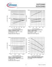 SGW30N60 datasheet.datasheet_page 6