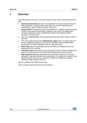 STM32F100R8T7B datasheet.datasheet_page 6
