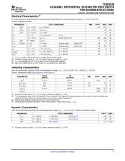 TS3DV520RHURG4 datasheet.datasheet_page 5