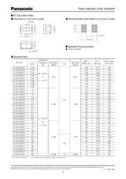 ELJFB561KF datasheet.datasheet_page 2