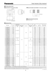 ELJFB561KF datasheet.datasheet_page 4