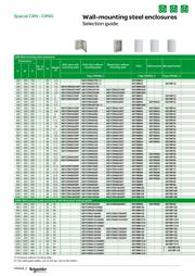 NSYCRN64200 datasheet.datasheet_page 1