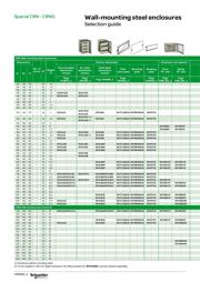 NSYCRN64200 datasheet.datasheet_page 3