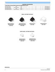 MPXV6115V6U datasheet.datasheet_page 2