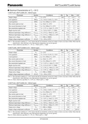 AN77L05 datasheet.datasheet_page 3