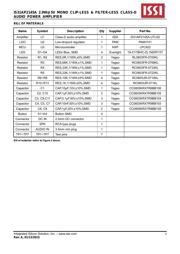 IS31AP2145A-UTLS2-EB datasheet.datasheet_page 3