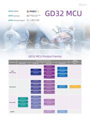 GD25Q80CSIG datasheet.datasheet_page 3