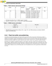 SPC5644CF0VLU1R datasheet.datasheet_page 4