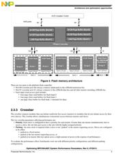 SPC5644CF0VLU1R datasheet.datasheet_page 5