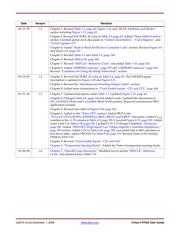 XC4VFX60-10FFG672C datasheet.datasheet_page 3