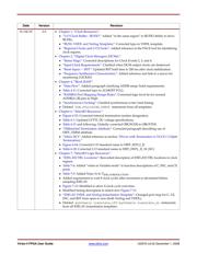 XC4VFX60-10FFG672C datasheet.datasheet_page 4