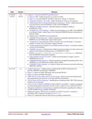 XC4VFX60-10FFG672C datasheet.datasheet_page 5