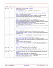 XC4VFX60-10FFG672C datasheet.datasheet_page 6